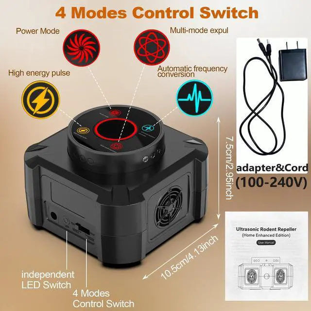 Alt view image 4 of 7 - Rodent Repellent Indoor Ultrasonic Squirrel Repellent for Attic Pest Repeller Plug in Electronic Rodent Repellent Devices Rat Deterrent Mouse Blocker Home Indoor Use 4 Ultrasonic Modes + 12 LED Lights
