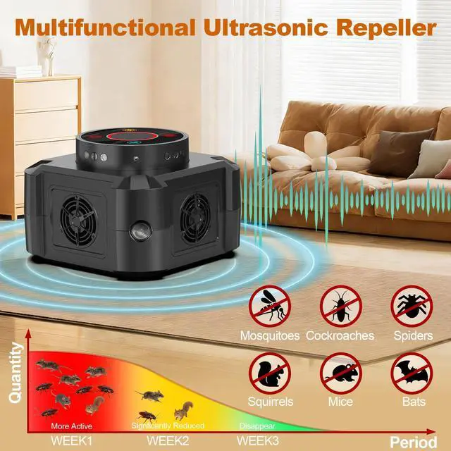 Alt view image 6 of 7 - Rodent Repellent Indoor Ultrasonic Squirrel Repellent for Attic Pest Repeller Plug in Electronic Rodent Repellent Devices Rat Deterrent Mouse Blocker Home Indoor Use 4 Ultrasonic Modes + 12 LED Lights