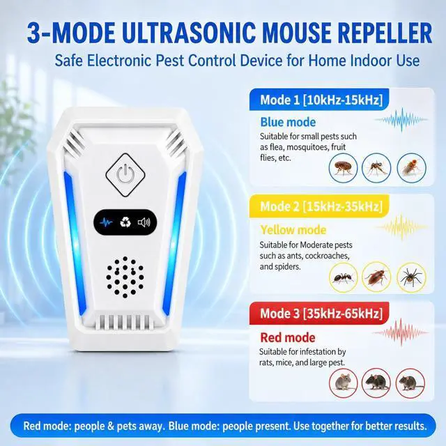 Alt view image 6 of 7 - 6 Pack 2026 New Upgraded Ultrasonic Pest Repeller Indoor, Pest Repellent Ultrasonic Plug in Bug Repellent Indoor, Home Ultrasonic Repellent with 3 Working Modes