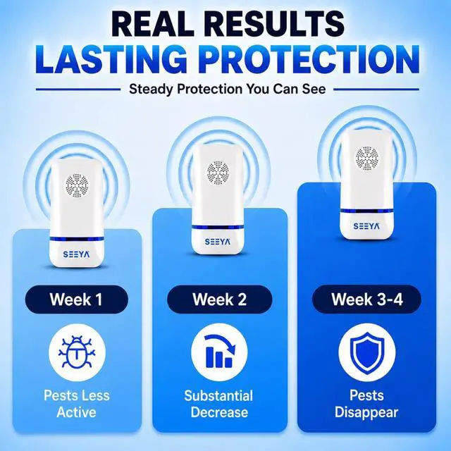 Alt view image 3 of 7 - Ultrasonic Pest Repeller 6 Pack for Mice, Rats, Ants, Bugs & Mosquitoes