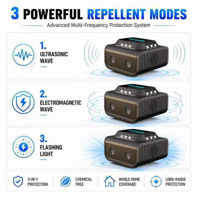 Alt view image 4 of 7 - Plug in for Mice, Rats & Squirrels Electronic Pest Repellent Indoor Mouse Deterrent for Home, Kitchen, Attic, Garage Humane Rat Control (Black)