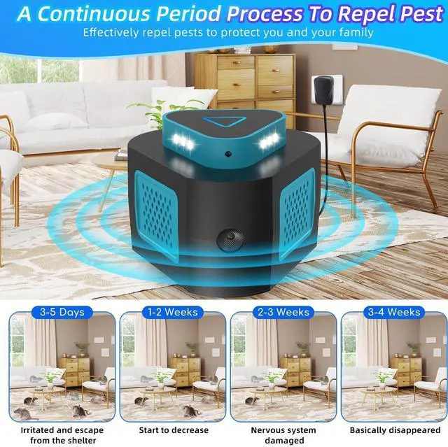 Alt view image 7 of 7 - 2026 Upgraded Mouse Repellent Ultrasonic Plug in 4-Modes Pest Rodent Control for Mice Rat Squirrel Bat Roach Spider Pest Repeller for Attic House Warehouse Basement Garage Office 2 Pack
