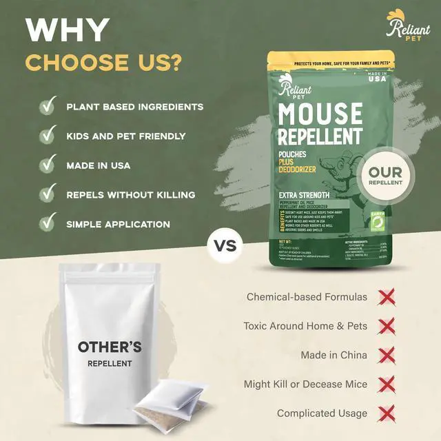 Alt view image 6 of 6 - Mouse Repellent Pouches - Rodent Repellent Made in USA (12 Pouches) - Keep Rodents Out of Cars Engines - Mice Repellent Indoor and Outdoor - Mouse Deterrents that Work with Peppermint Oil