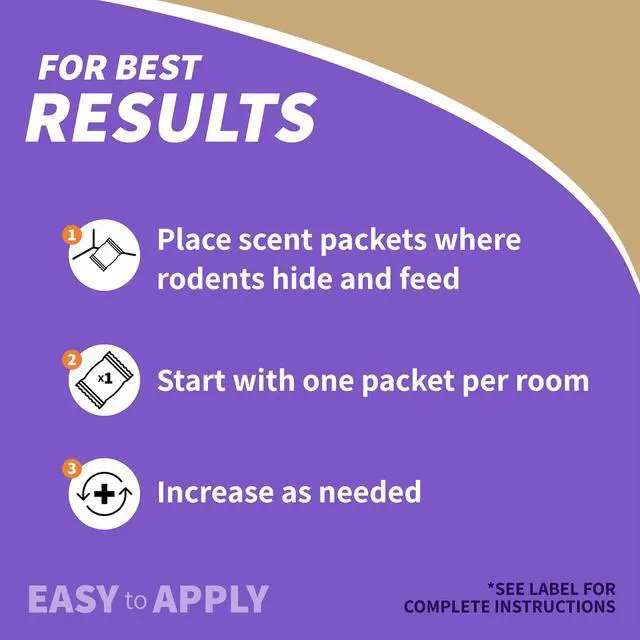 Alt view image 7 of 7 - Mouse Magic Mouse Repellent Scent Packs, 4 Ready-to-Use Packs for Indoor & Outdoor Use, People & Safe 12-pk