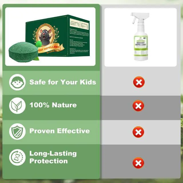 Alt view image 7 of 7 - 24 Pack Mouse Rodent Repellent, Peppermint Oil Balls for Mice Rodent Deterrent,Natural Pest Control Pouches for Cockroach, Spider and Pests, Indoor & Outdoor,Keeps Rats Away from Home and Kitchen 4