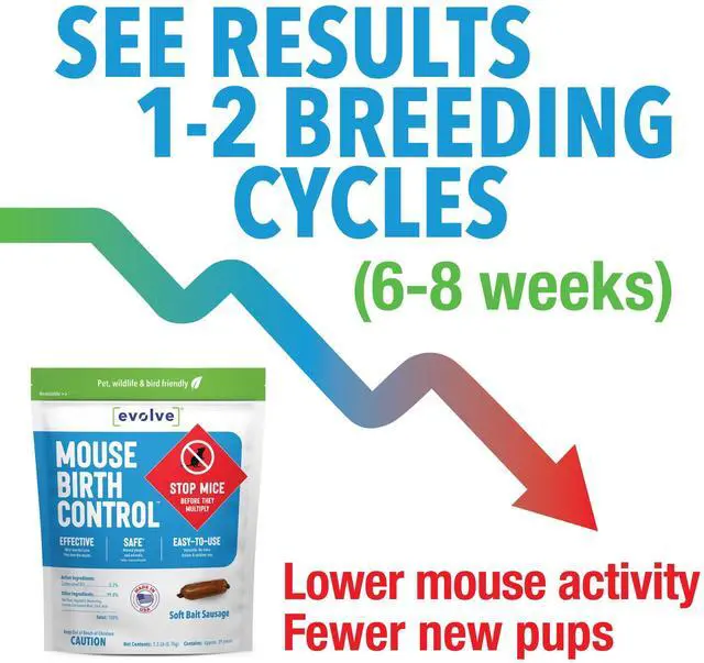 Alt view image 5 of 7 - Evolve Mouse Birth Control Soft Bait Sausages 1.5 lbs | Science-Based Mouse Population Control | Non-Lethal, Long-Term Population Management