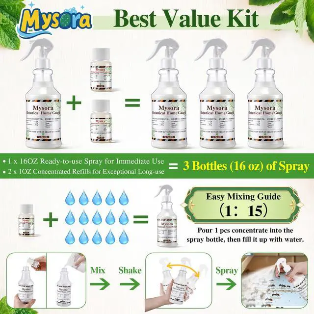 Alt view image 2 of 7 - Pack Peppermint Oil Spray Kit, 16oz Natural Plant-Based & 2 x 1oz Concentrate Refills, Natural Bug Spray Control for Ants, Spider, Flies, Mosquitoes, Mice, Rats, Bed Bug, Rodent, Safe for Kid