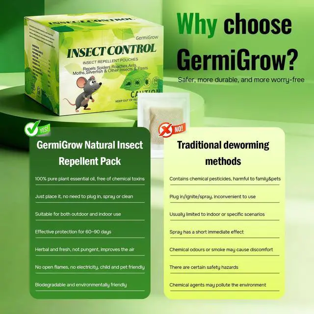 Alt view image 6 of 7 - Mouse Repellent Pouches | Peppermint Oil Rodent Repeller | Natural Pest Control for Rats Squirrels Insects, Indoor Outdoor Mouse Deterrent, Pet & Family Safe, 12 Packs