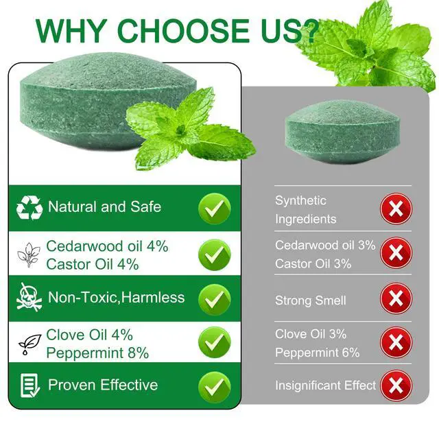 Alt view image 6 of 7 - 24 Pack Natural Mice Repellent Balls for Home - Peppermint Oil, Family & Pet Safe Rodent Deterrent for Indoor Outdoor Use, Garage, Garden, Caravan - Long Lasting Insect Repellen
