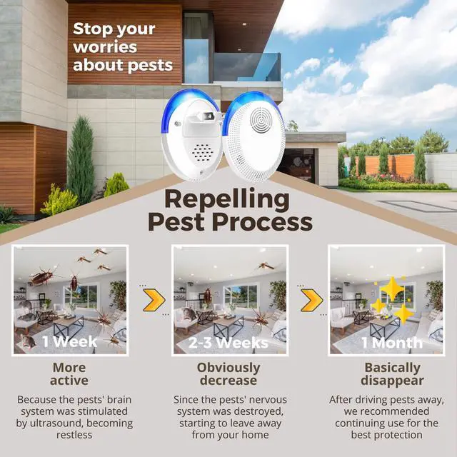 Alt view image 7 of 7 - Ultrasonic Pest Repeller Indoor Plug-in, Rodent and Insect Deterrent for Mice, Cockroaches, Spiders, Ants and More (6 Pack)