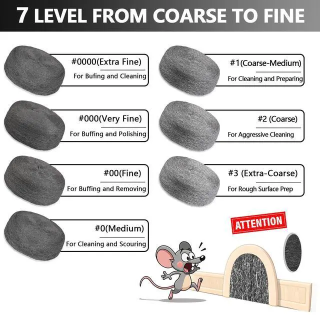Alt view image 5 of 7 - Steel Wool Mice Control, 65FT(1.1LB)#1 Steel Wool, Keep Mouse Away from Holes, Barrier and Gap Filler for Home, Wall, Garden, Kitchen, Pipeline in Garage, Coarse