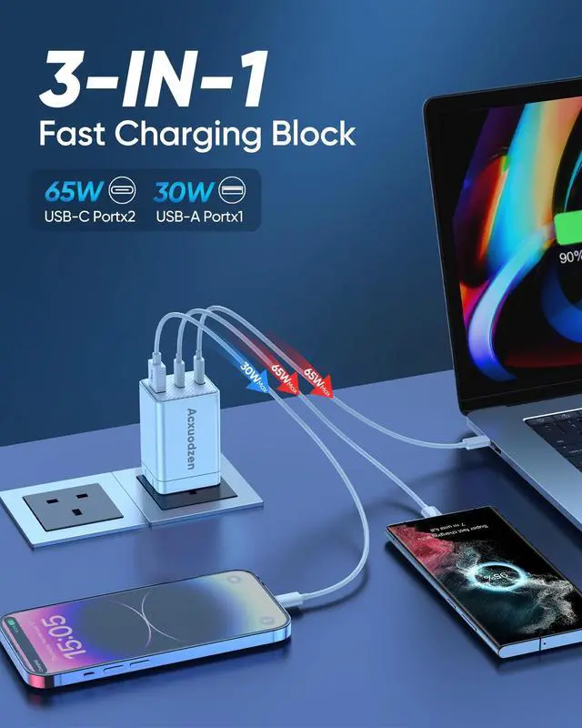 Alt view image 2 of 7 - 2 Pack USB C Charger Block 160W, 3-Port GaN Super Fast Charger, Dual 65W Type C Charging Block, Foldable QC3.0 Laptop Fast Charging for MacBook, iPhone, Samsung, Galaxy, iPad, Android, White