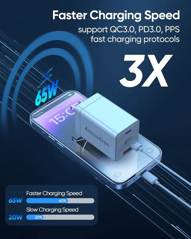 Alt view image 4 of 7 - 2 Pack USB C Charger Block 160W, 3-Port GaN Super Fast Charger, Dual 65W Type C Charging Block, Foldable QC3.0 Laptop Fast Charging for MacBook, iPhone, Samsung, Galaxy, iPad, Android, White