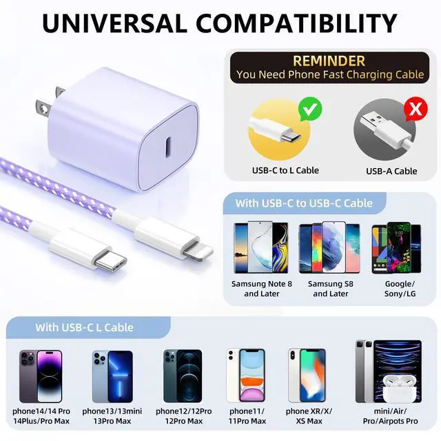 Alt view image 6 of 7 - Phone Charger Fast Charging, 4 Pack 20W USB C Wall Charger Block with 6FT Charging Cable Type C Fast Charge Block Compatible with Phone 14/14 Pro Max/13/13 Pro/12/12 Pro/11/11 Pro/XS, Pad and More