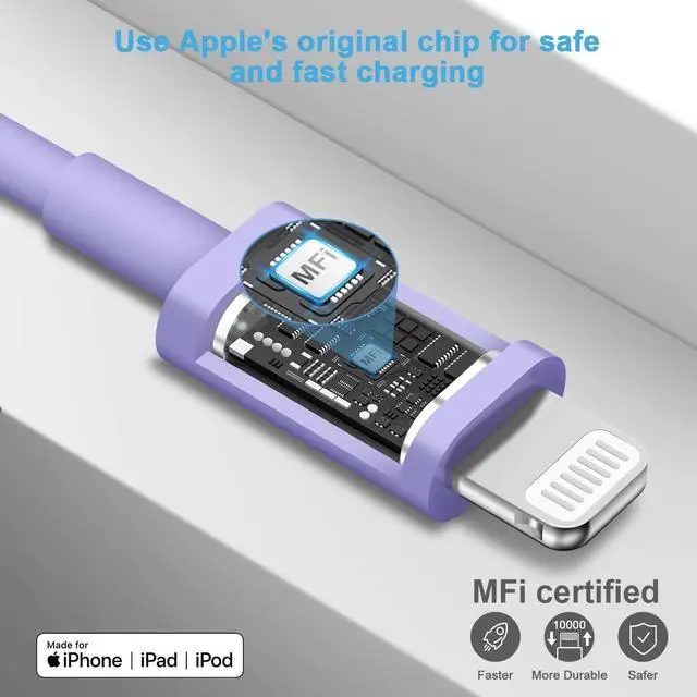 Alt view image 5 of 7 - iPhone 14 13 12 Fast Charger 20W PD USB C Wall Charger with 6FT Fast Charging Cable for iPhone 14/14 Pro/14 Pro Max/14 Plus/13/12/11/Pro/Pro Max/Mini/Xs Max/X, iPad - Purple