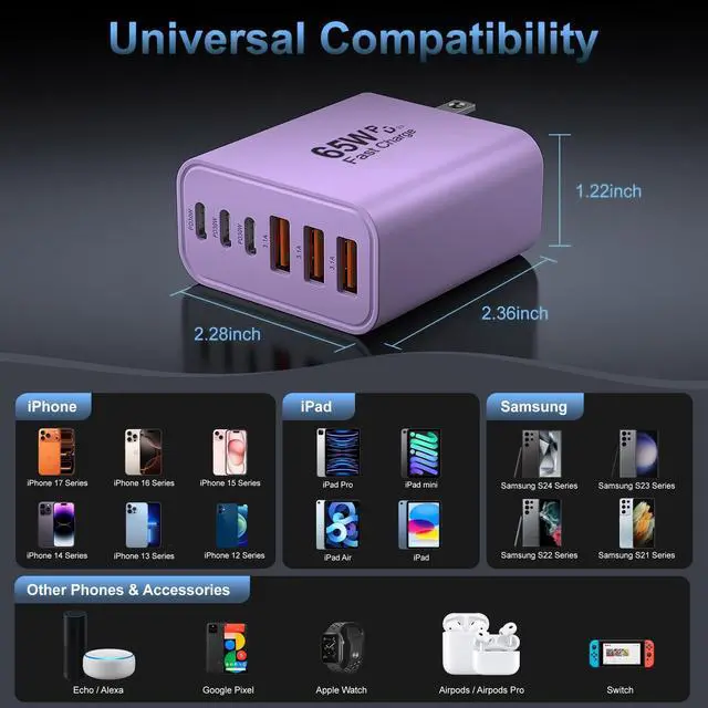 Alt view image 5 of 7 - 65W USB C Charger Block,6-Port Multi Device Fast Charger PD QC Wall Adapter