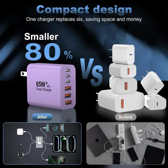 Alt view image 7 of 7 - 65W USB C Charger Block,6-Port Multi Device Fast Charger PD QC Wall Adapter