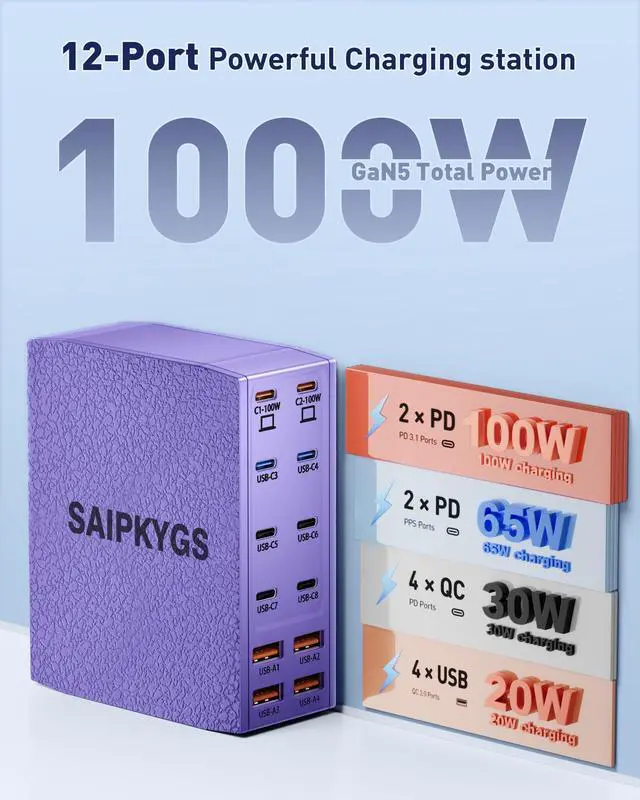 Alt view image 2 of 6 - USB Charging Station (1000W),12-Port USB C Charger Block with Dual 100W PD USB-C Fast Charging Station Hub for MacBook Pro/Air/All iPad Phone 17/16 15/14/13/Pro Max/Samsung Galaxy Note(Purple)
