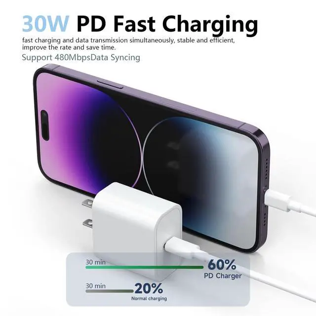 Alt view image 2 of 6 - 3 Pack 30W USB Type C Wall Charger Adapter Plug Brick for iPhone 16E 16 Pro Max/15/14/13/12/11 Plus Charger Fast Charging Block,iPad 11 A16 2025, iPad Air Pro 11,Google Pixel 9,Samsung S24 S10 & More