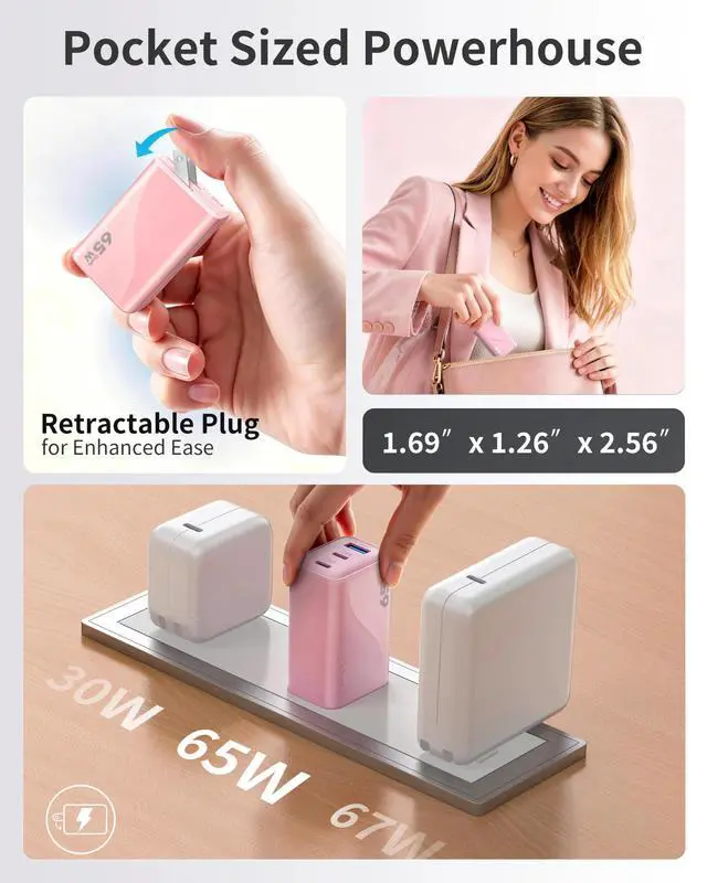 Alt view image 3 of 7 - 65W GaN USB C Wall Charger Block Pink,3-Port iPhone 17 16 15 Type C Charger Fast Charging Block Power Adapter for MacBook,Compact Foldable Plug for iPad,Switch,Laptops,Tablets,Samsung S26/25,Pixel