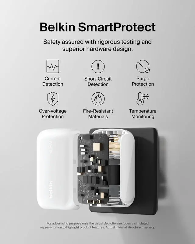 Alt view image 2 of 5 - 42W Dual Port Charger Block, USB-C + USB-A Charger Super Fast Charging - Samsung Galaxy S25, Apple iPhone 17, Air, Pro, Pro Max, iPad, AirPods, Apple Watch, Nintendo Switch 2 & More - White