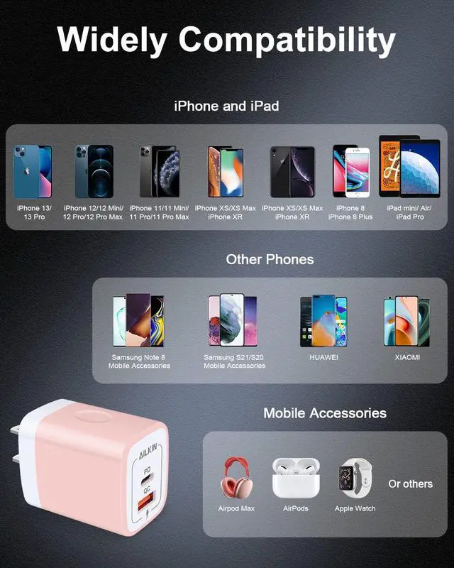 Alt view image 7 of 7 - 3pack USB C Charging Block, Multi Wall Outlet Plug for Apple iPhone 17e 17