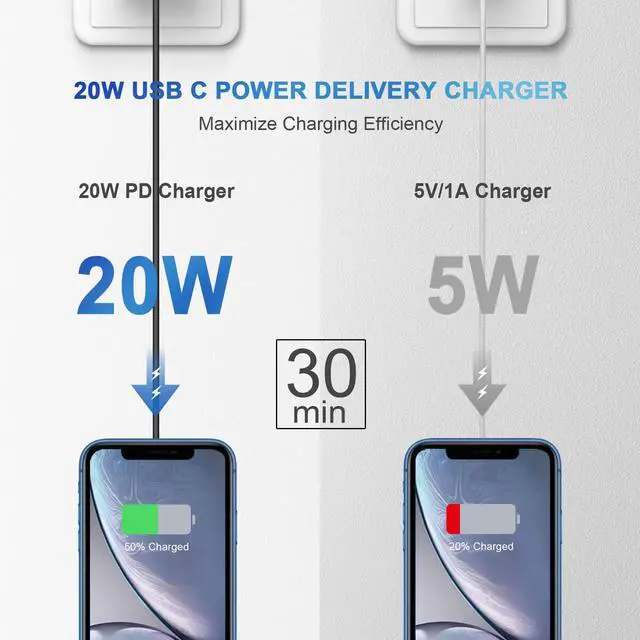 Alt view image 5 of 7 - iPhone Charger Fast Charging USB C Charger Block Type C Charge iPad with 6FT C Chargers Cord Compatible with iPhone14/14 Pro Max/13/13Pro/12/12 Pro/11,iPad(Black)
