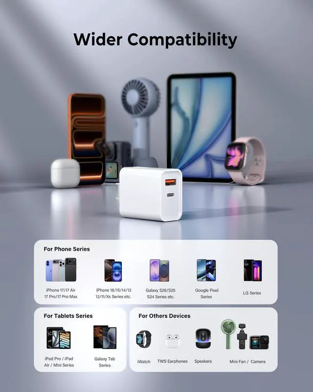 Alt view image 6 of 7 - 3-Pack USB C Wall Charger, 20W Durable Dual Port QC+PD 3.0 Power Adapter, ETL Certified Type C Fast Charging Block for iPhone 14/15/16/17 Pro/Pro Max/Plus/iPad Pro, Samsung and More, White