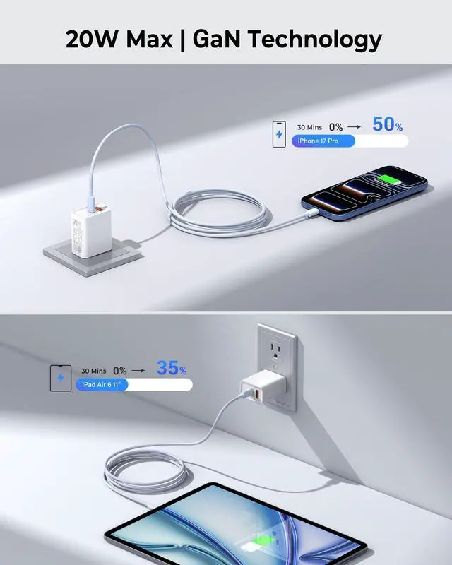 Alt view image 4 of 7 - 3-Pack USB C Wall Charger, 20W Durable Dual Port QC+PD 3.0 Power Adapter, ETL Certified Type C Fast Charging Block for iPhone 14/15/16/17 Pro/Pro Max/Plus/iPad Pro, Samsung and More, White