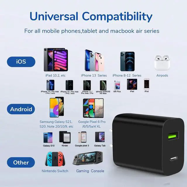 Alt view image 7 of 7 - 2 Pack USB C Charger Block, Dual Port Type C Wall Charger Fast Charging 20W Power Adapter Cube for iPhone 14/14 Pro/14 Pro Max/14 Plus/13/12/11, XS/XR/X, iPad, Samsung, More