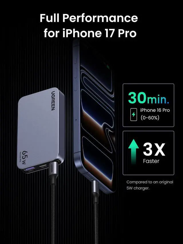 Alt view image 5 of 7 - Nexode Pro 65W GaN USB C Slim Wall Charger, 3-Port Compact Fast PPS Charger for iPhone 17/16/15 Series, MacBook Air, iPad Pro, Galaxy S25/S24, Pixel 10/9, Steam Deck