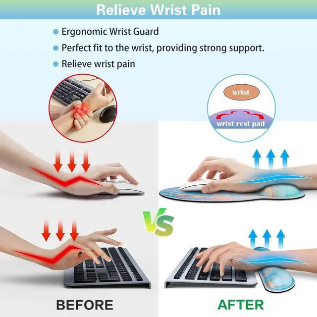 Alt view image 4 of 7 - Mouse Pad Blue, 3-in-1 Mouse Pad with Wrist Rest for Keyboard and Mouse, Gaming Mousepad with Anti-Skid Base,Ergonomic Memory Foam Keyboard Gel Wrist Rest, Office Desk Accessories for Women
