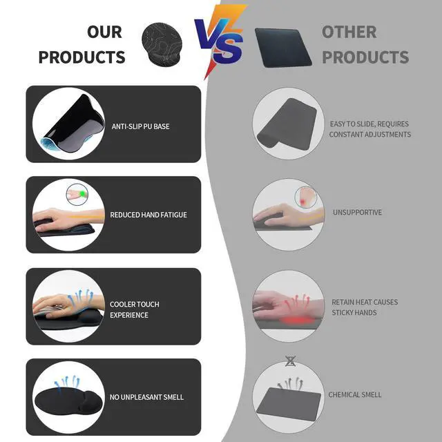 Alt view image 3 of 7 - Mouse Pad with Wrist Rest, Comfortable Computer Mousepad with Gel Wrist Support Smooth Surface and Non-Slip PU Base for Pain Relief, Laptop, Office & Home (Black Line)