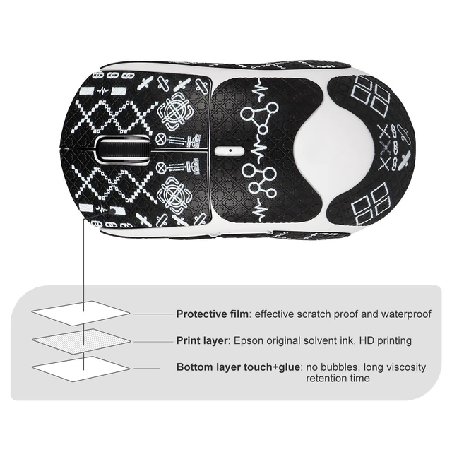 Alt view image 5 of 5 - Mouse Grip Tape for Logitech G PRO X Superlight Mouse Anti Slip Skin Self-Adhesive,Pre-Cut,Sweat-Resistant Game Mice Accessories