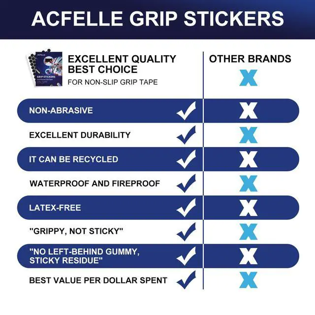 Alt view image 6 of 7 - 4Pack Phone Grip Tape, Finger Grip Stickers Decal Waterproof Pre-Cut Non Slip Kit Adhesive Traction for Cell Phone Cases, Handles, Tools (Clear&Black)
