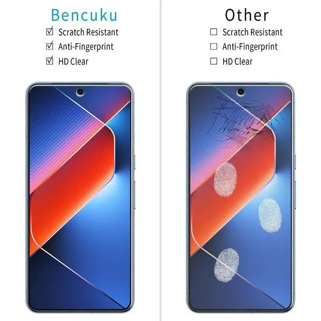 Alt view image 2 of 7 - Pack Tempered Glass Screen Protector for Google Pixel 8 Pro
