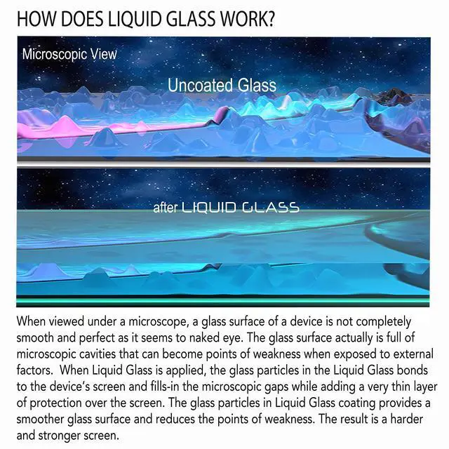 Alt view image 3 of 6 - Liquid Glass Screen Protector for Up to 4 Devices | Universal for All Smartphones Tablets Smart Watches