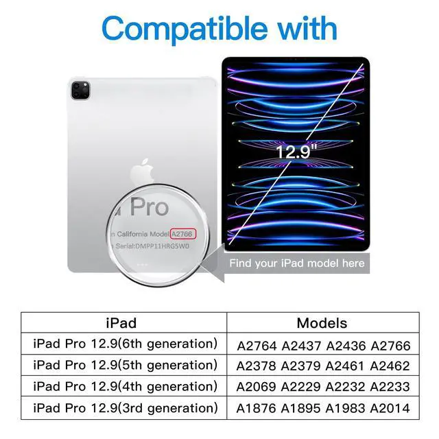 Alt view image 2 of 7 - Screen Protector for iPad Pro 12.9-Inch 2022/2021/2020/2018 (6th/5th/4th/3rd) Model, Edge to Edge Liquid Retina Display, Face ID Compatible, Tempered Glass Film, 1-Pack