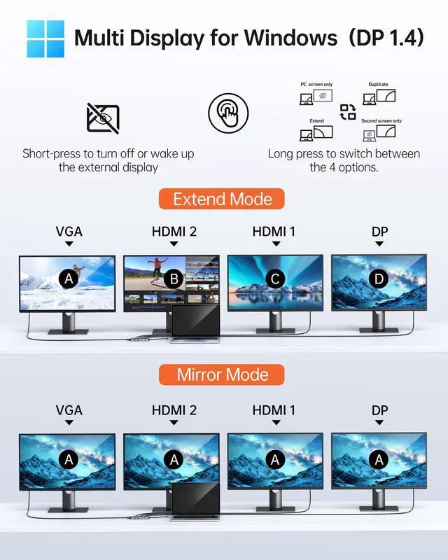 Alt view image 3 of 7 - USB C Docking Station Dual Monitor,Laptop Docking Station 3 Monitors