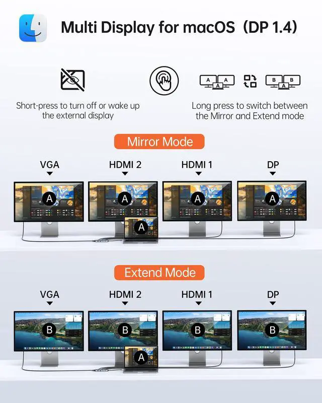 Alt view image 4 of 7 - USB C Docking Station Dual Monitor,Laptop Docking Station 3 Monitors