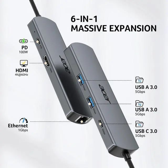 Alt view image 2 of 7 - acer 6 in 1 USBC Hub with Ethernet, 4K@60Hz USBC to HDMI Multiport Adapter