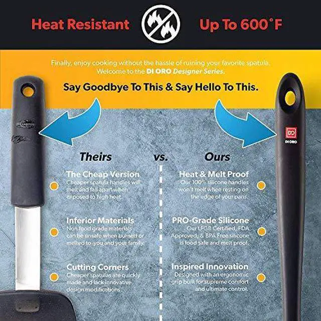 Alt view image 3 of 7 - Seamless Series Mini Silicone Spatula - BPA Free Pro-Grade 600ºF Heat-Resistant Non-Stick Small Rubber Jar Spatula - Silicone Kitchen Scraper Utensil Tool for Cooking and Baking (Black)