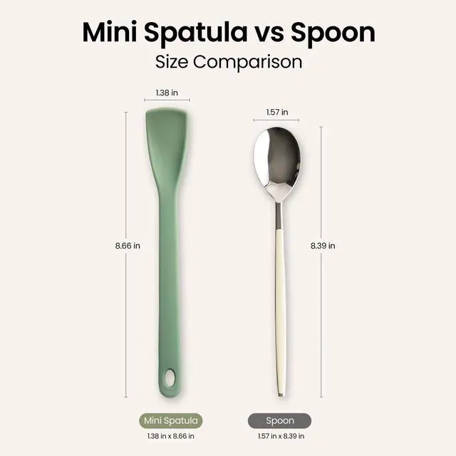 Alt view image 2 of 7 - Mini Spatula 3-Piece Set Pastel Colors, Spoonula & Jar Scraper