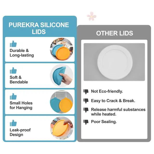 Alt view image 5 of 7 - 2 Packs Silicone Replacement Bowl Lids for Ultimate 1-Quart Glass Yogurt Containers, Reusable Yogurt Bowl Covers, Dishwasher Freezer Microwave Safe (Glass NOT Included)