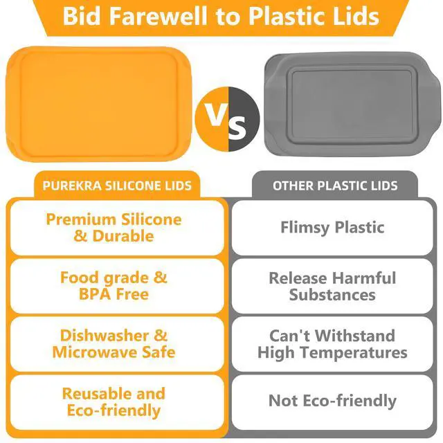 Alt view image 3 of 7 - Silicone Lids for Pyrex 222233222-D233-D Glass Baking Dish, 2 Pack Silicone Lid for Pyrex Glass Dish, Dishwasher & Freezer & Microwave Safe (Baking Dish Not included)