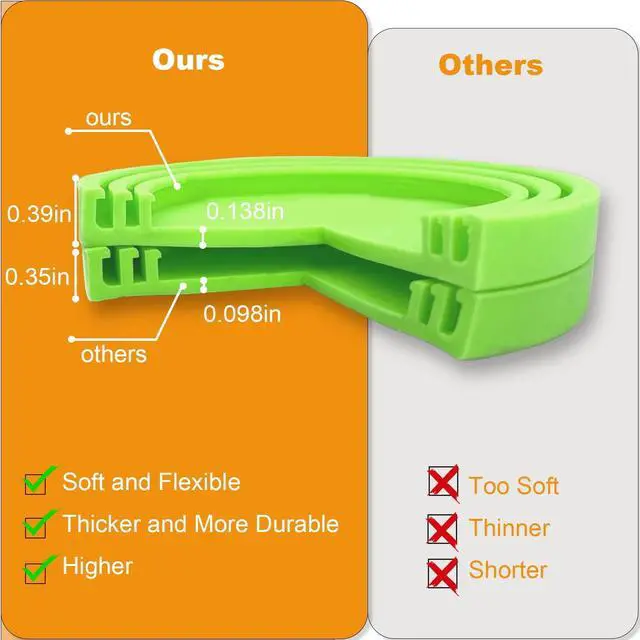 Alt view image 5 of 6 - Pack Silicone Pet Food Can Lids, Universal Dog & Cat Food Covers, Fits 3 to 13.2 oz Cans, Airtight, BPA-Free, Dishwasher Safe, Reusable