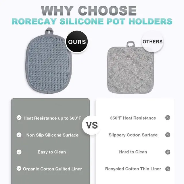 Alt view image 5 of 7 - 2-Pack Silicone Pot Holders for Kitchen Heat Resistant up to 500°F, Non-Slip Large Hot Pads with Pocket, Quilted Liner Trivets for Countertops Hot Pots and Pans (Gray)