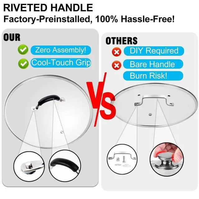 Alt view image 2 of 6 - 12 Inch Tempered Glass Lid for Lodge 12" Cast Iron Skillets & 7QT Dutch Ovens Riveted Handle with Heat-Resistant Silicone Cover,Steam Vent Hole Design