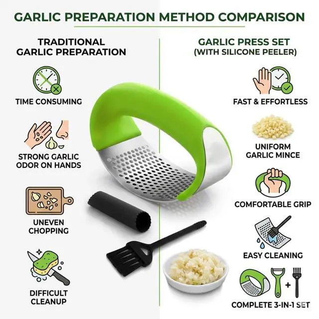 Alt view image 5 of 7 - Stainless Steel Garlic Press Rocker Set with Silicone Garlic Peeler & Cleaning Brush Garlic Chopper, Mincer, Grater, Crusher Easy for Crushed Cloves Rust-Resistant, Green