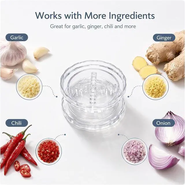 Alt view image 4 of 4 - 1PCS Clear Manual Garlic Twister and Ginger Mincer Tool,multi-functional Mincer & Grinder for Garlicfor Garlic, Onion, Ginger